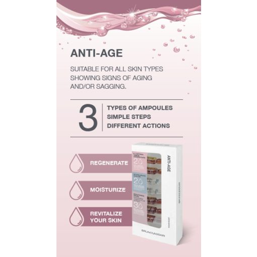 Intenzív szépségkúra lifting és anti-aging ampulla szett